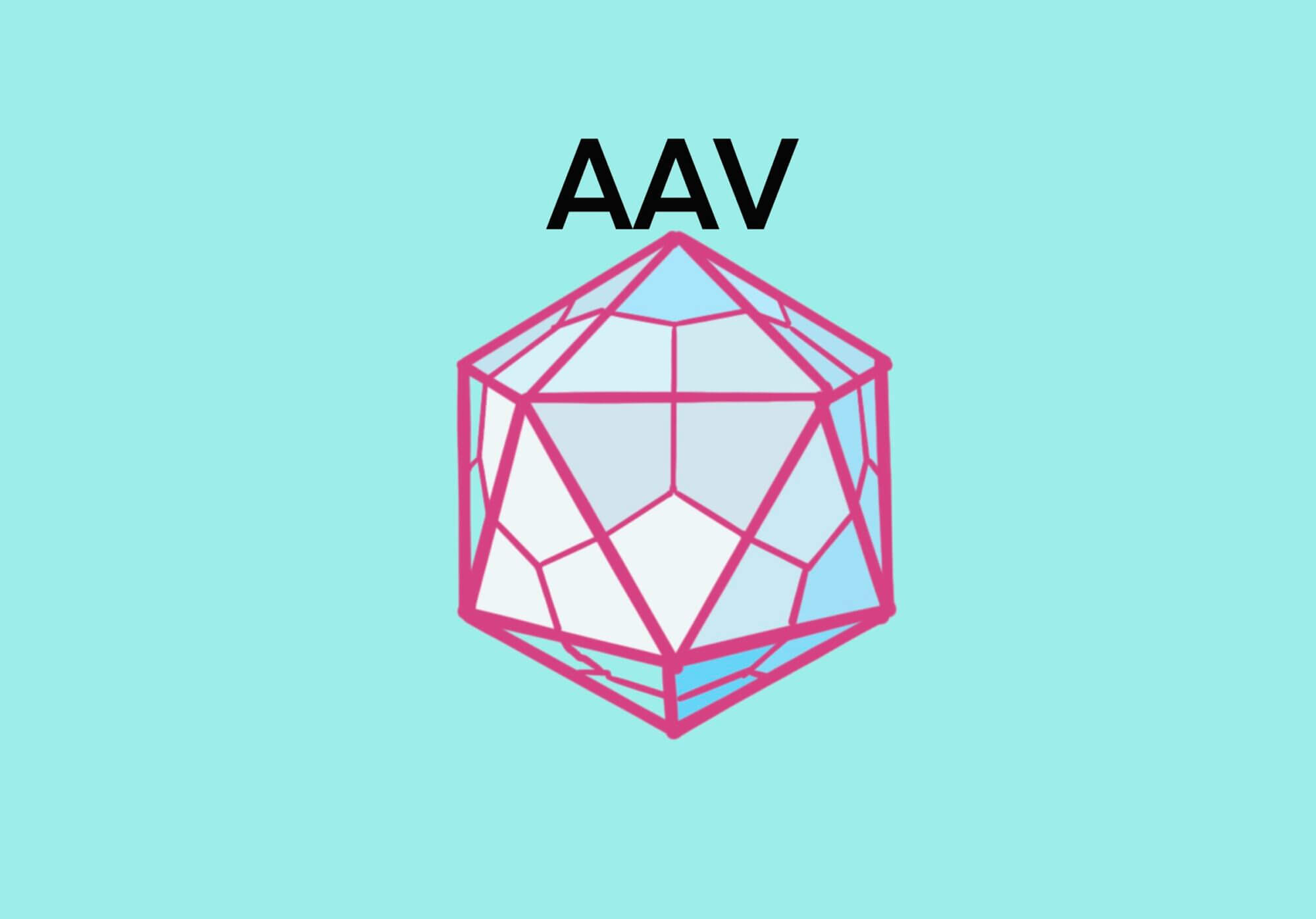 [rAAV-Production] – 治療用AAV Vector製造 – 考慮事項 – SM-ID12844 [2020/10/14] ID12844