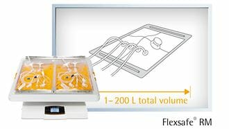 [Bio-Equip] Flexsafe RM – Wave Bioreactor シングルユースバッグ – Sartorius – ID11421 ID11421
