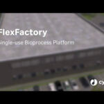 Flexfactory