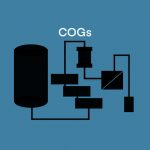 COGs
