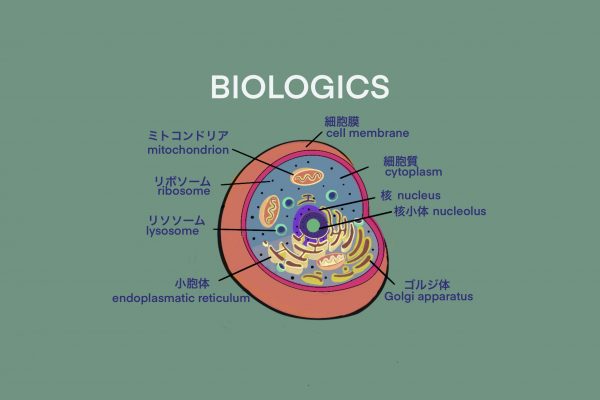 biologics