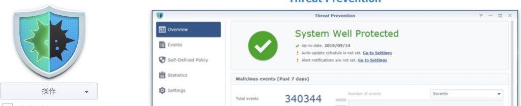 threat prevention
