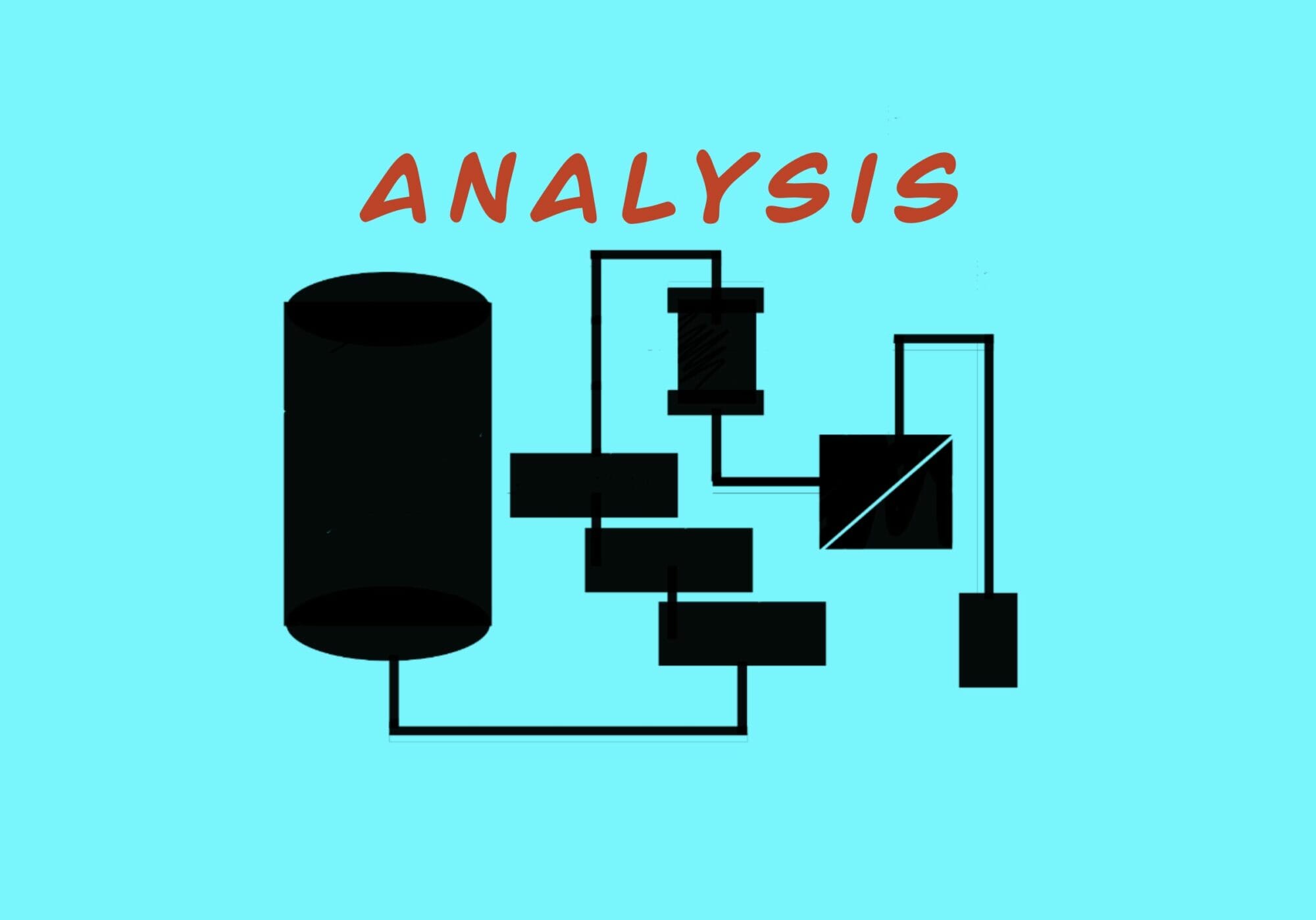 Bio analysis