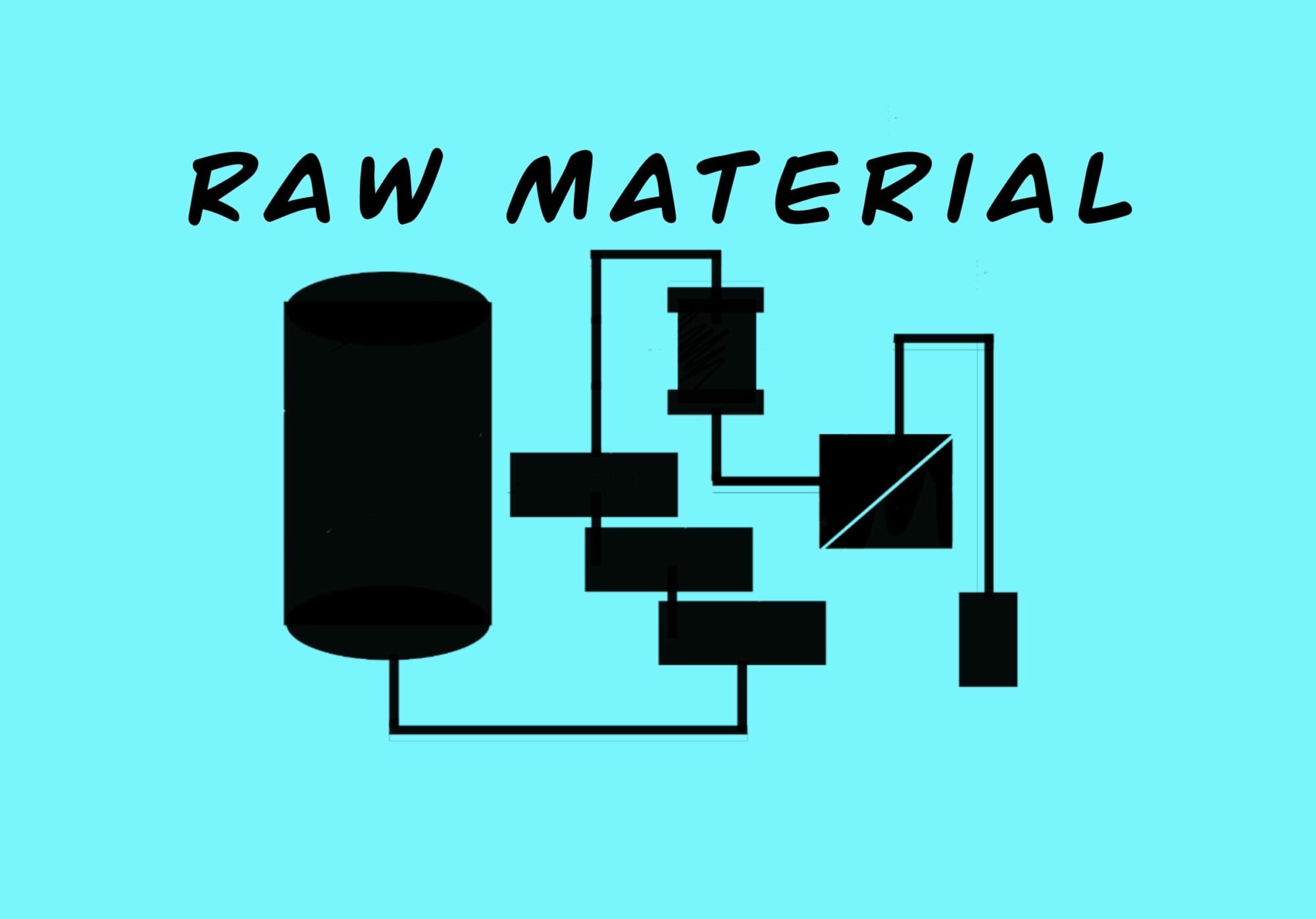 Bio material