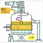Filter system